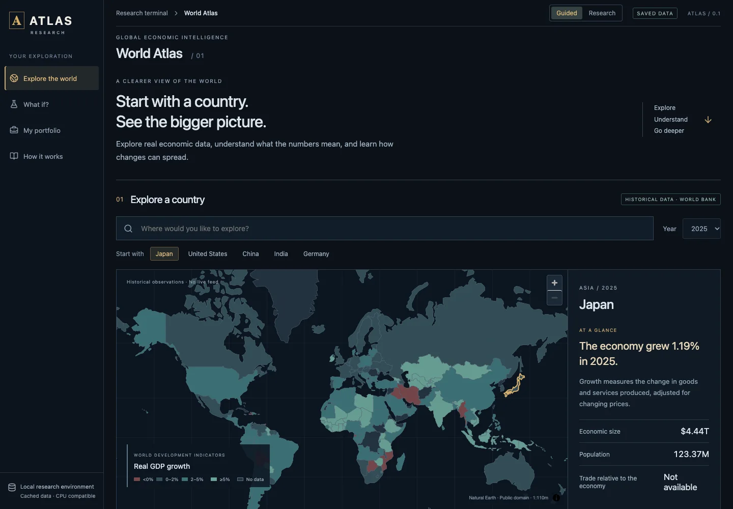 ATLAS world atlas: a map of real gross domestic product growth by country, with Japan's economic indicators in a side panel
